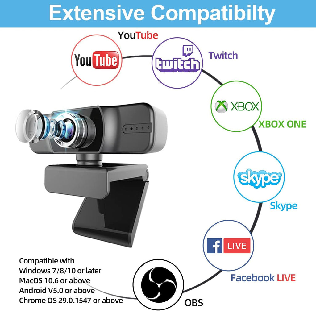 Webcam compatible 2024 con windows 7