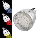 Nunet Magic LED Color Change Water Jet Hydro-powered Chrome Shower Head (No Batteries Required) - Nuvending.com