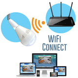 NuCam 360, 1080P 360° WiFi IP Surveillance Camera - Nuvending.com