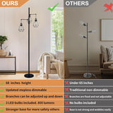 Trihead Tree Floor Lamp w. Stepless Dimming, Vintage Dimmable Standing Light for Living Room/Office, 3x Edison Bulbs Incl. - Nuvending.com