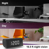 Hidden Camera WiFi Alarm Clock, Wireless Speaker Covert Camera with Night Vision,Motion Detection Nanny Camera,SD Card Record,App Live Control and Viewing Security Camera for Home and Office